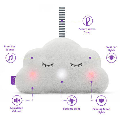 Snuz cloud highlighting the clouds features