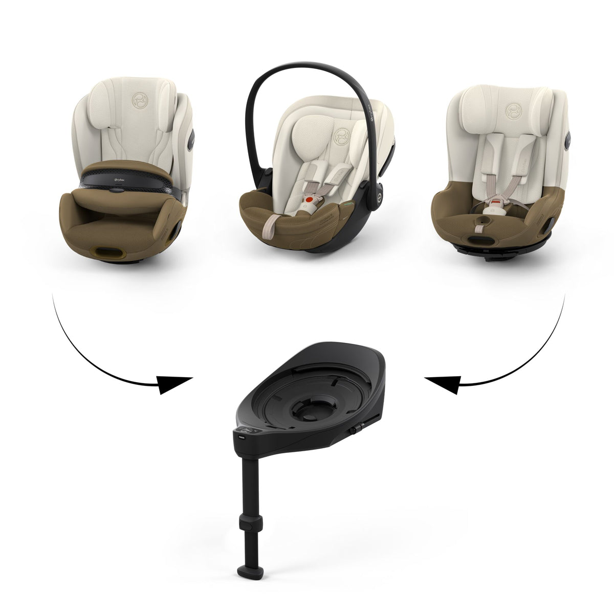 Cybex anoris s car seat with airbag in jade green style colour, without base.