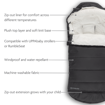 UPPAbaby CozyGanoosh in Jake olour.