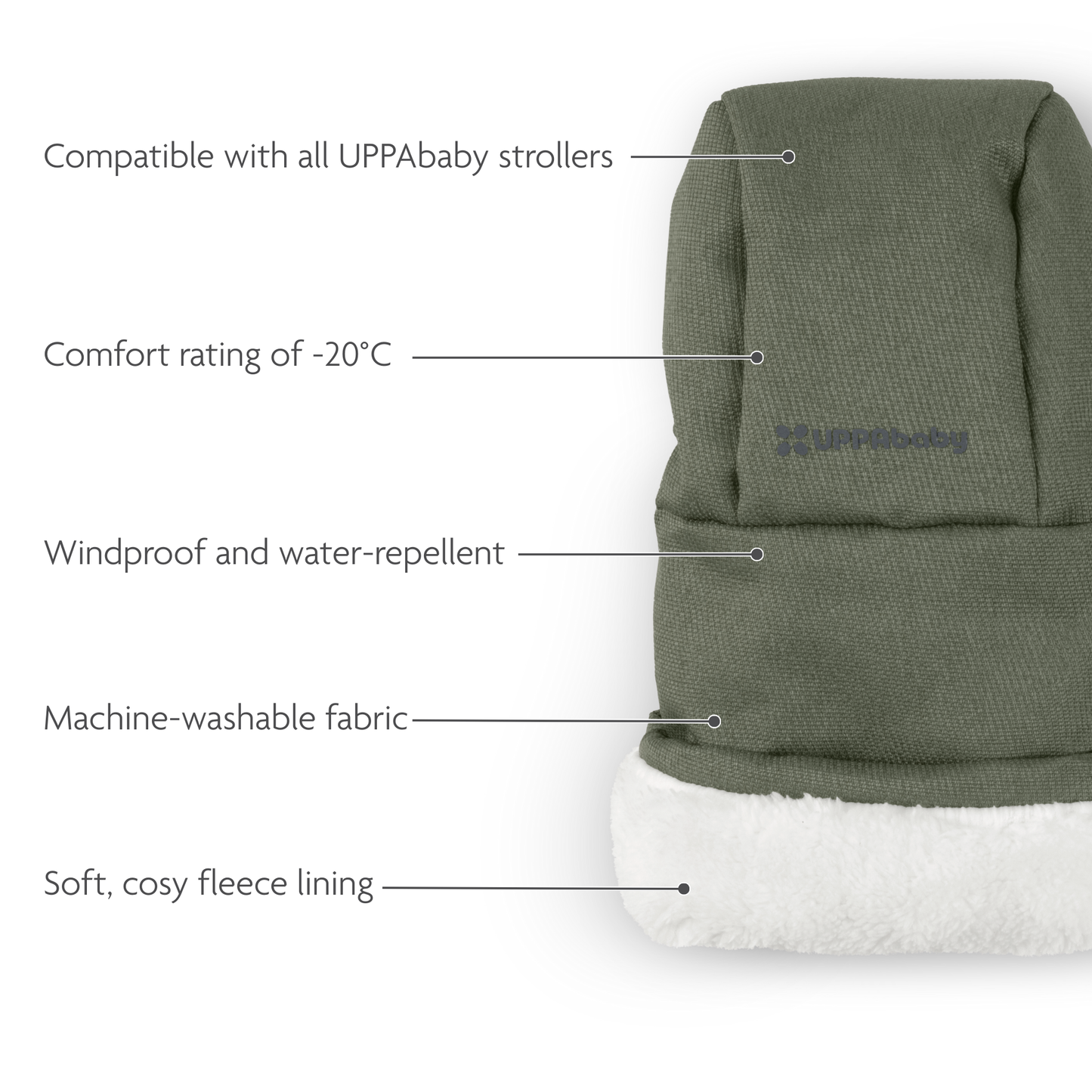 A pair of UPPAbaby cozy handmuffs in Evelyn colour.