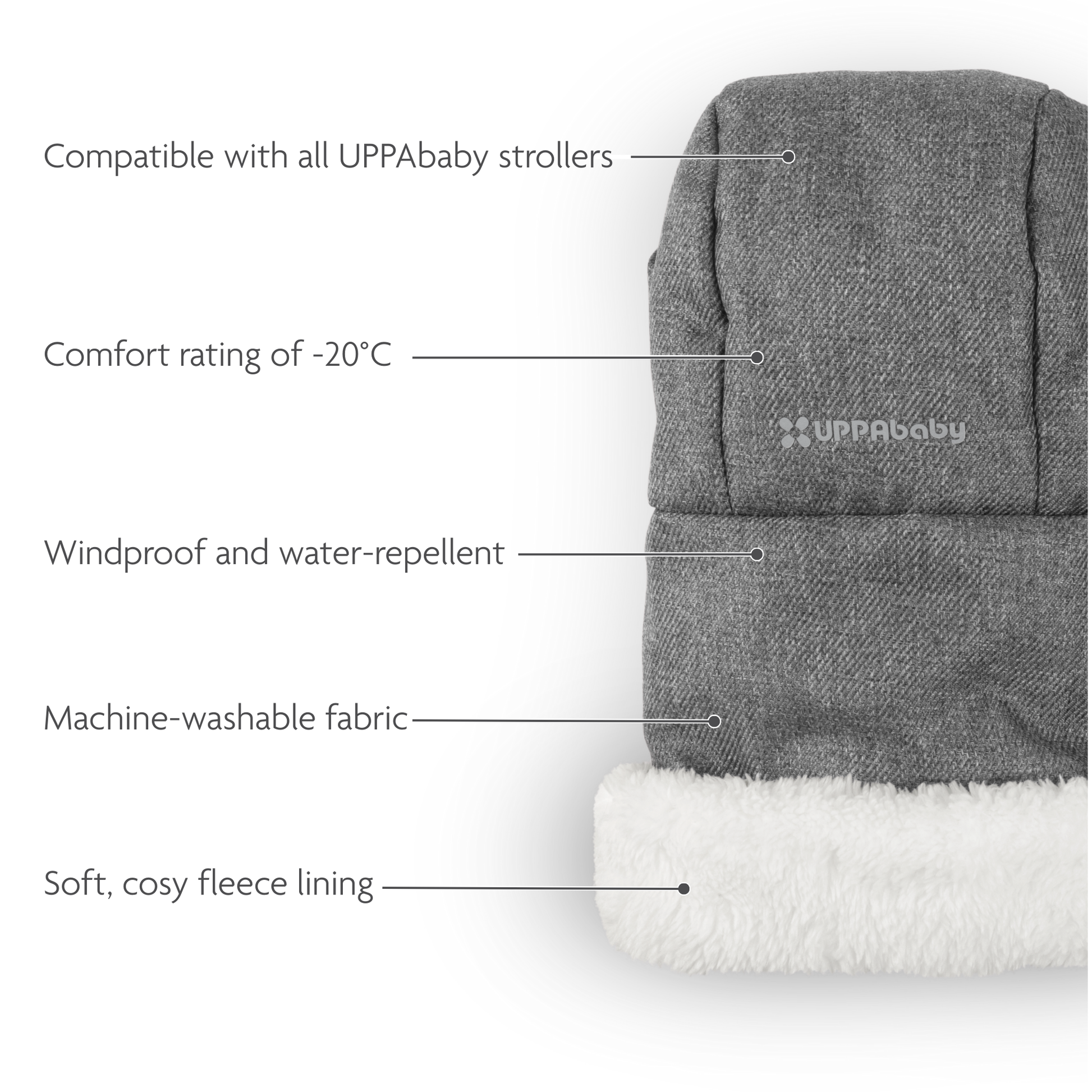 A pair of UPPAbaby cozy handmuffs in Greyson colour.