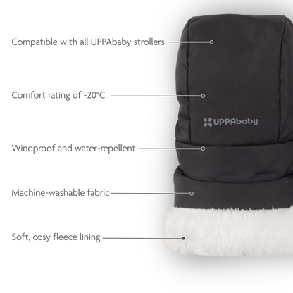 A pair of UPPAbaby cozy handmuffs in Jake colour.