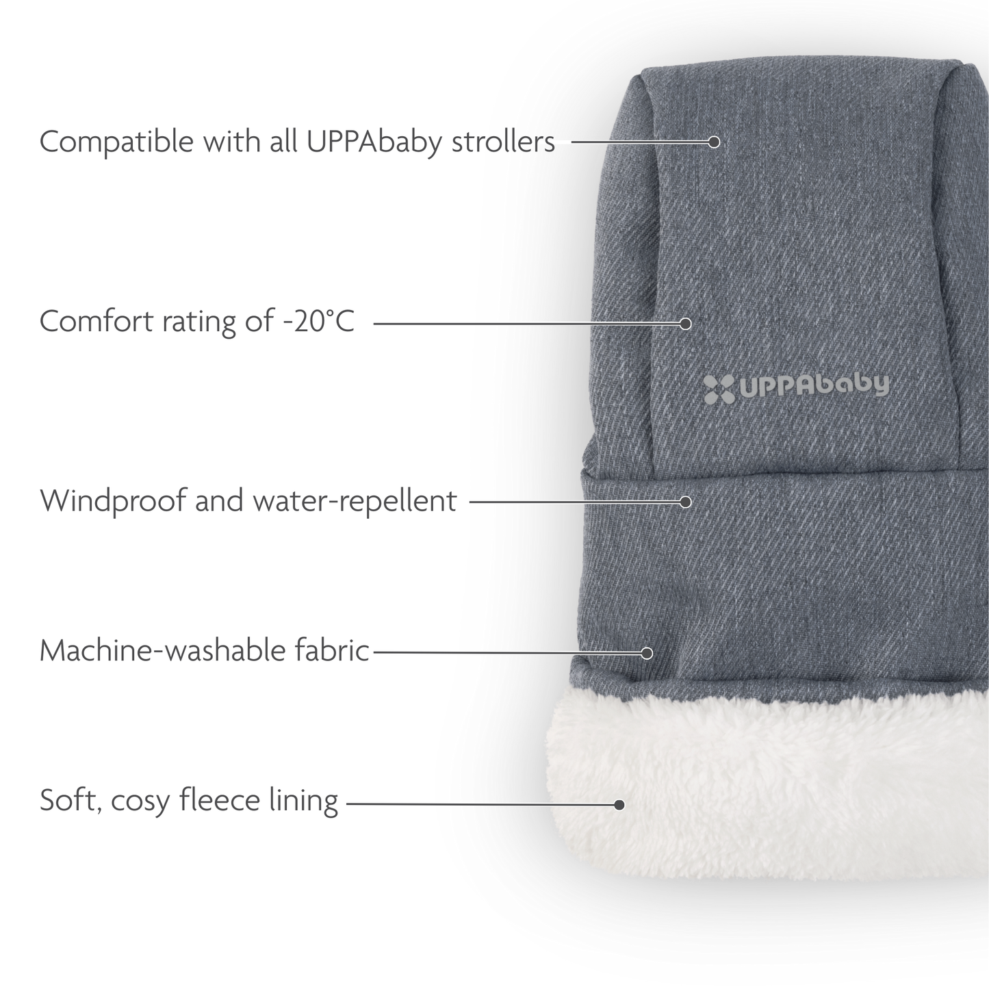 A pair of UPPAbaby cozy handmuffs in Julian colour.
