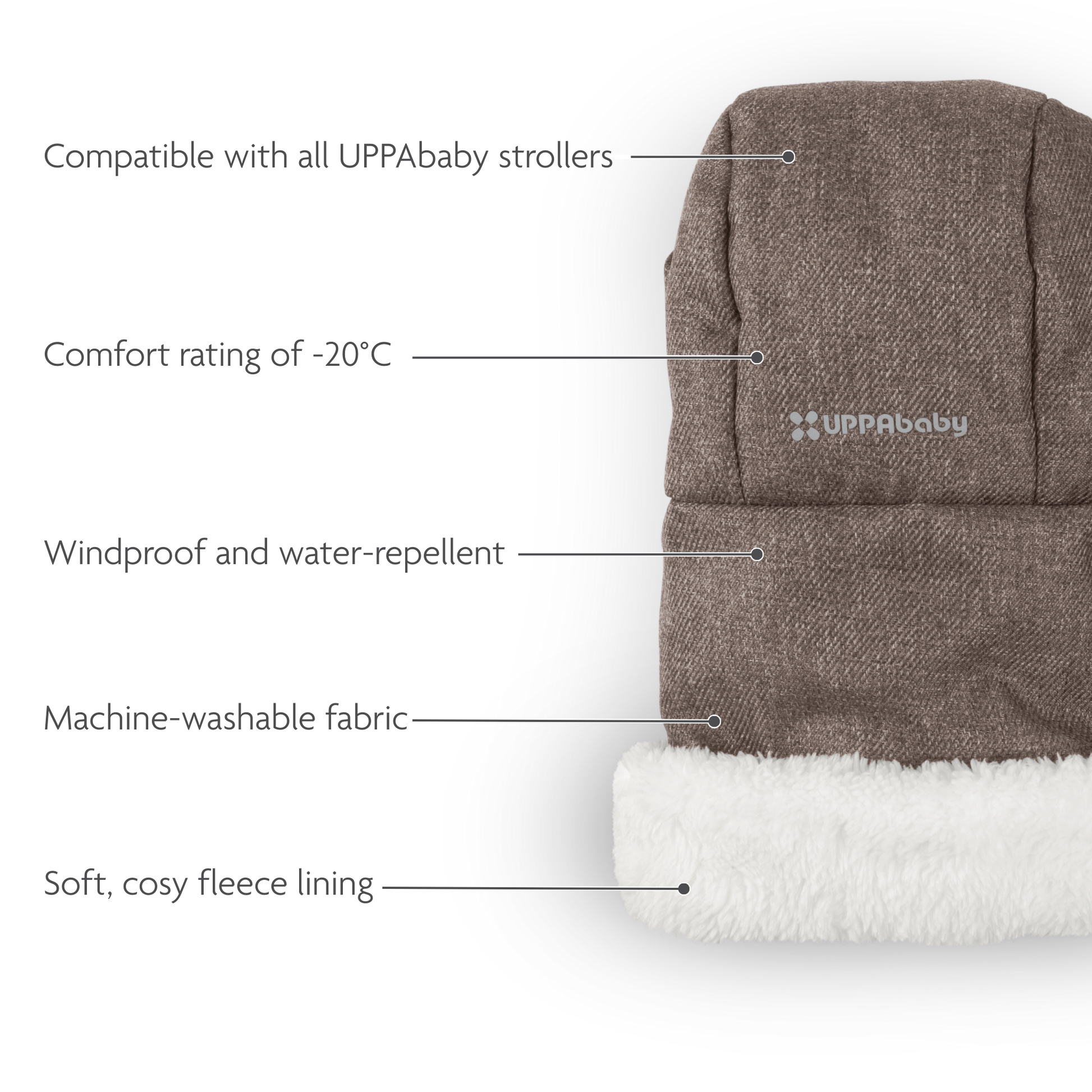 A pair of UPPAbaby cozy handmuffs in Owen colour.
