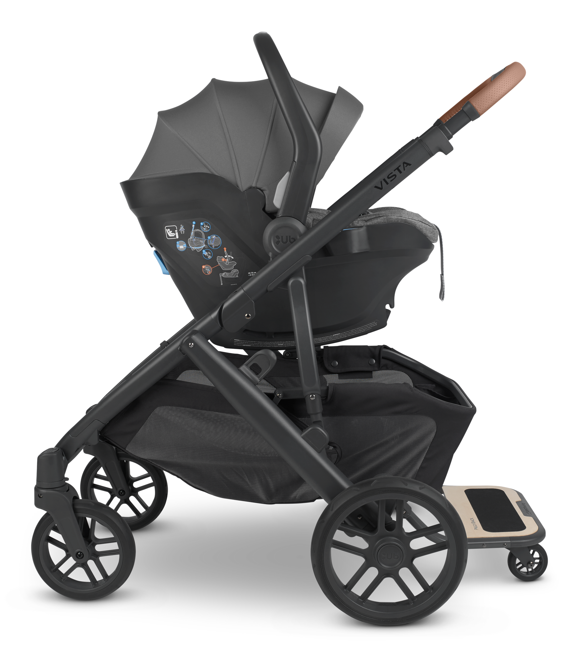 UPPAbaby piggyback board for vista stroller