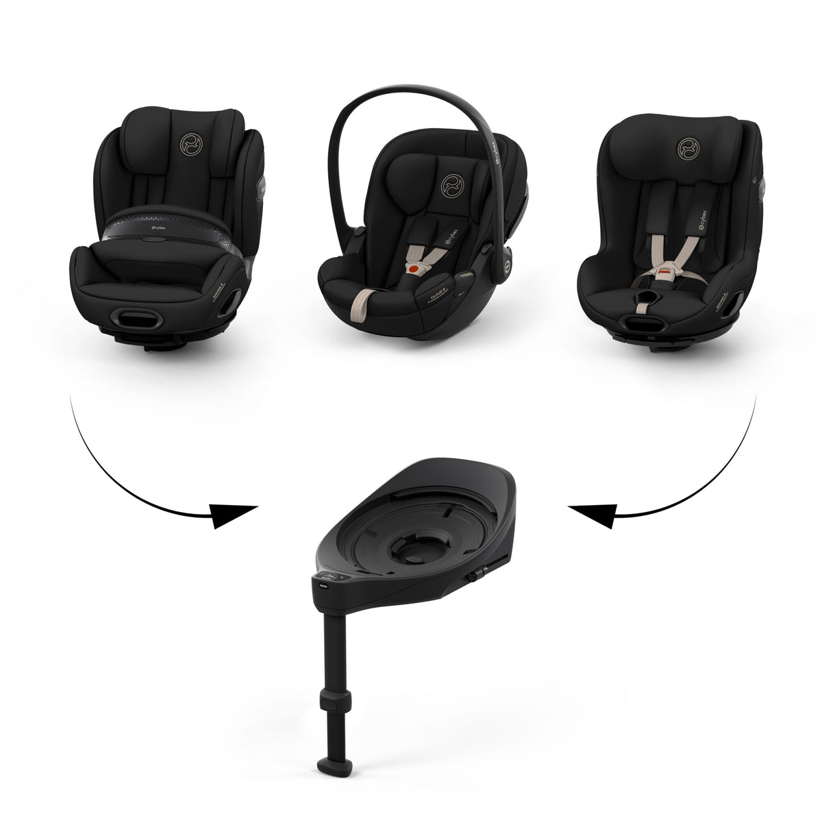 Cybex base s isofix base in black with swivel feature and LED indicators.