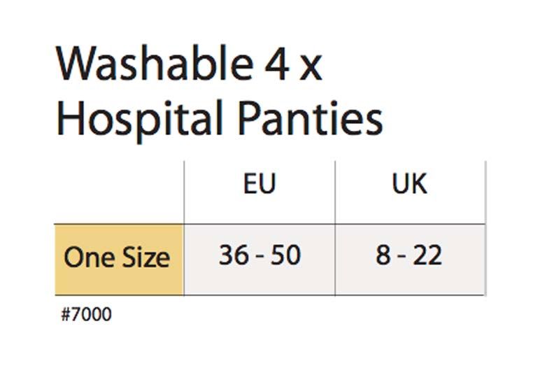 washable maternity panties combining practicality and comfort for new mothers.