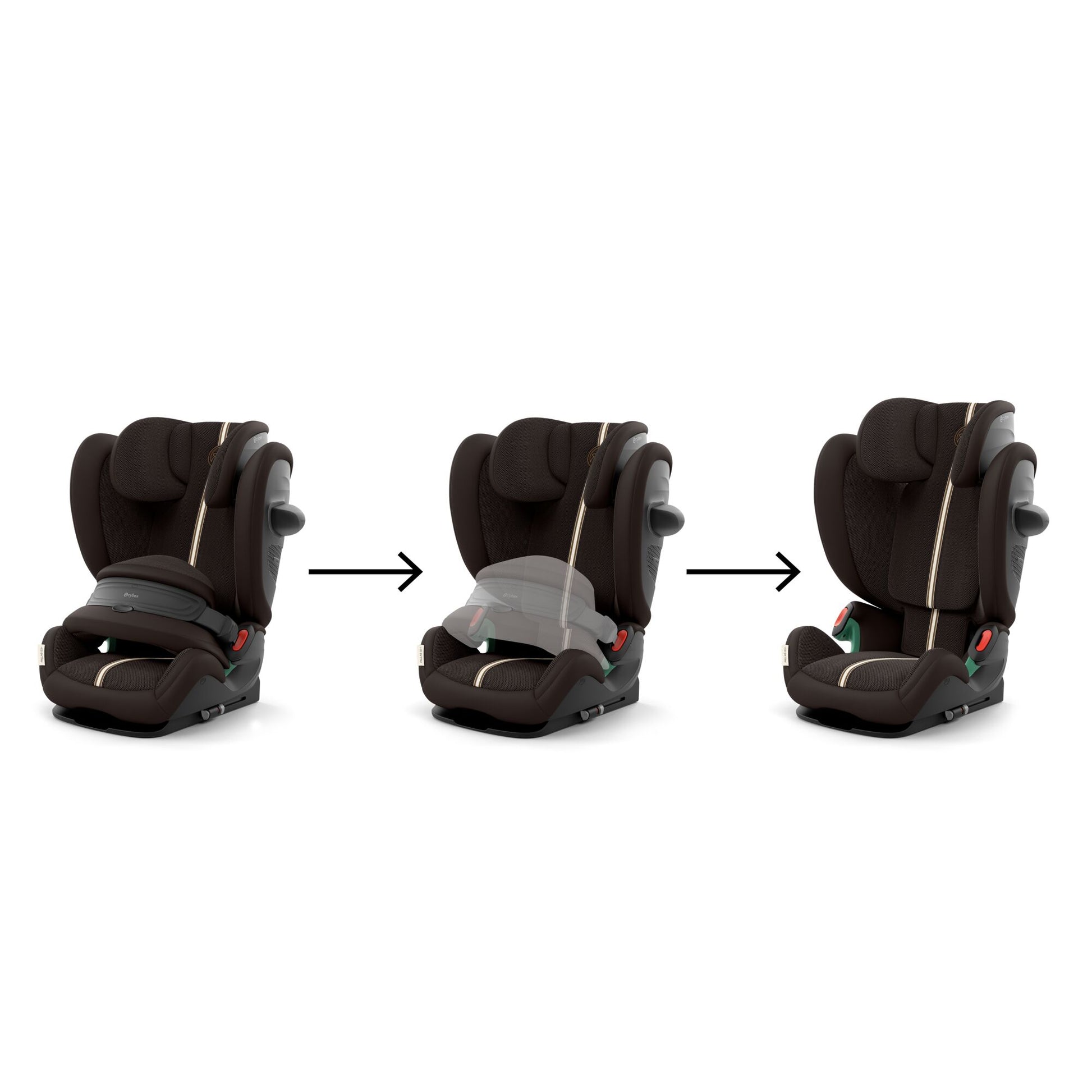 Cybex Pallas G3 i-Size Toddler Car Seat in chocolate brown PLUS colour.
