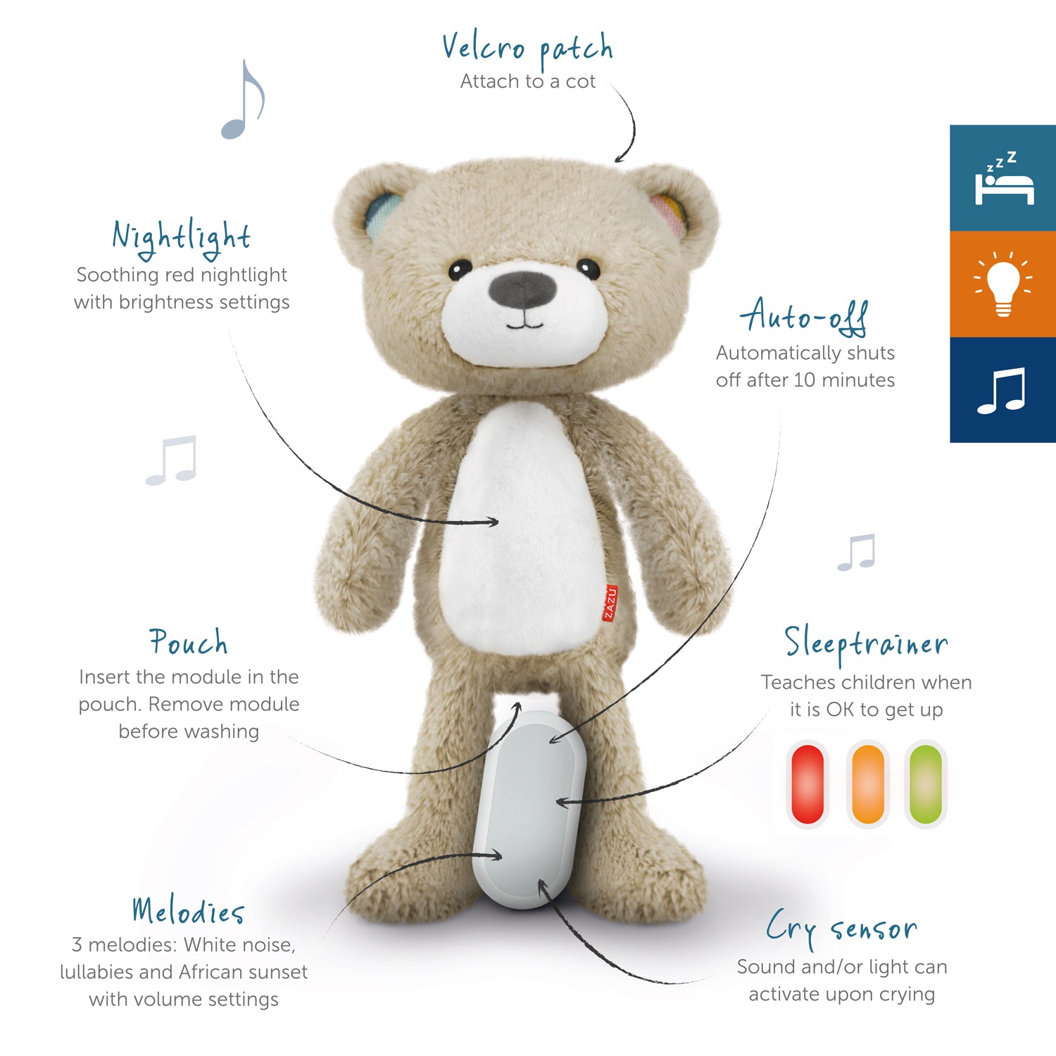 A beige and white bear called Brody with a light up belly, showing his various sound and lighting functions.